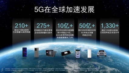 高通孟朴 携手中国生态伙伴，打造5G科技创新合作的积极范例